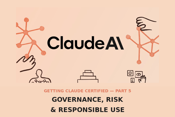 Claude Certified Associate – Foundations: Domain 3 — Governance, Risk, and Responsible Use