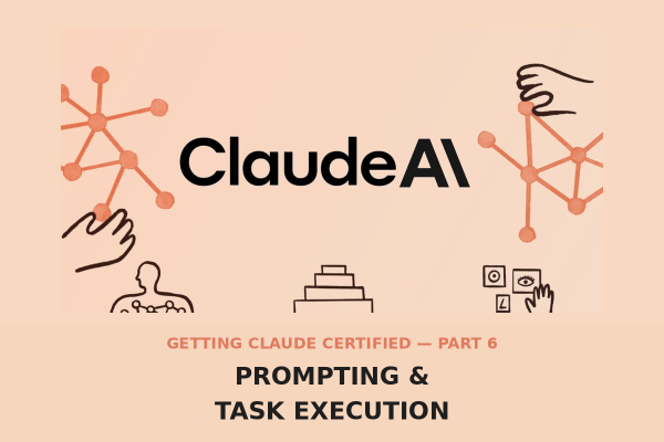 Claude Certified Associate – Foundations: Domain 4 — Prompting and Task Execution