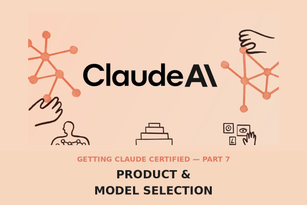 Claude Certified Associate – Foundations: Domain 5 — Product and Model Selection